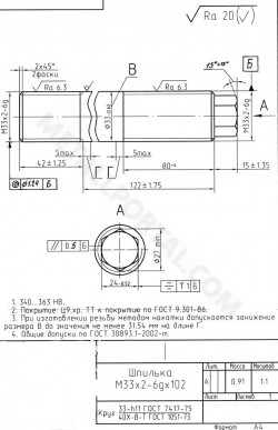 Изготовить Шпильки М33х2-6gx102 L=179мм по чертежу