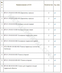Изготовление деталей по чертежам