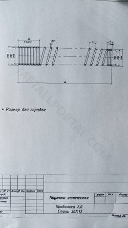 Пружины