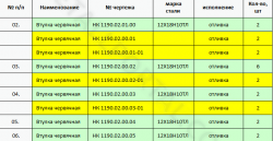 Проработка стоимости отливок (20) "Вал червячный"