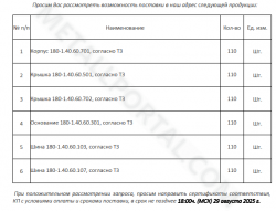 Изделия по чертежам
