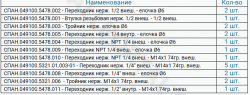 Переходник, тройник