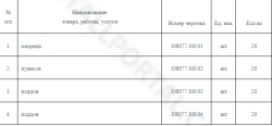 Изделия по чертежам