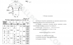 Футорка внутренняя 15,5х11