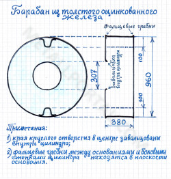 Цилиндр из листового металла